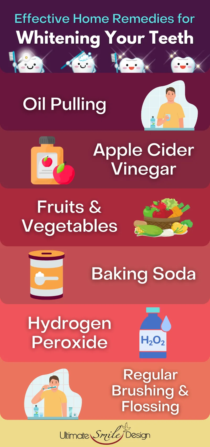 28418 baking soda hydrogen peroxide