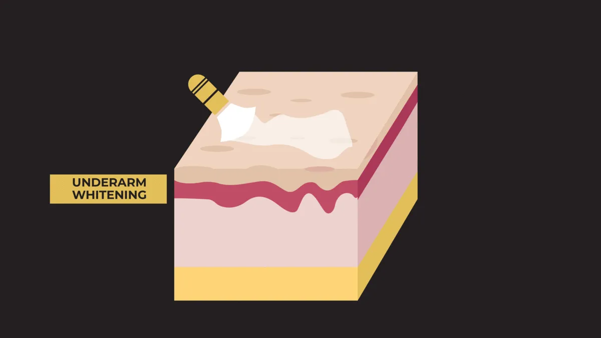 28663 shaving impact